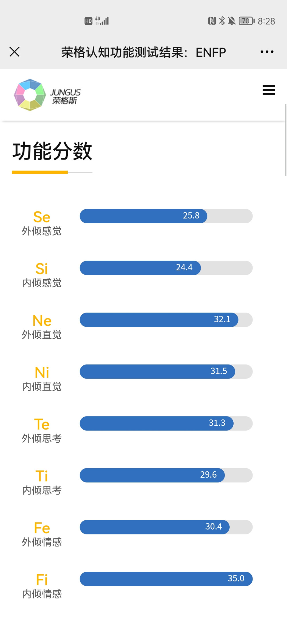 权侵删