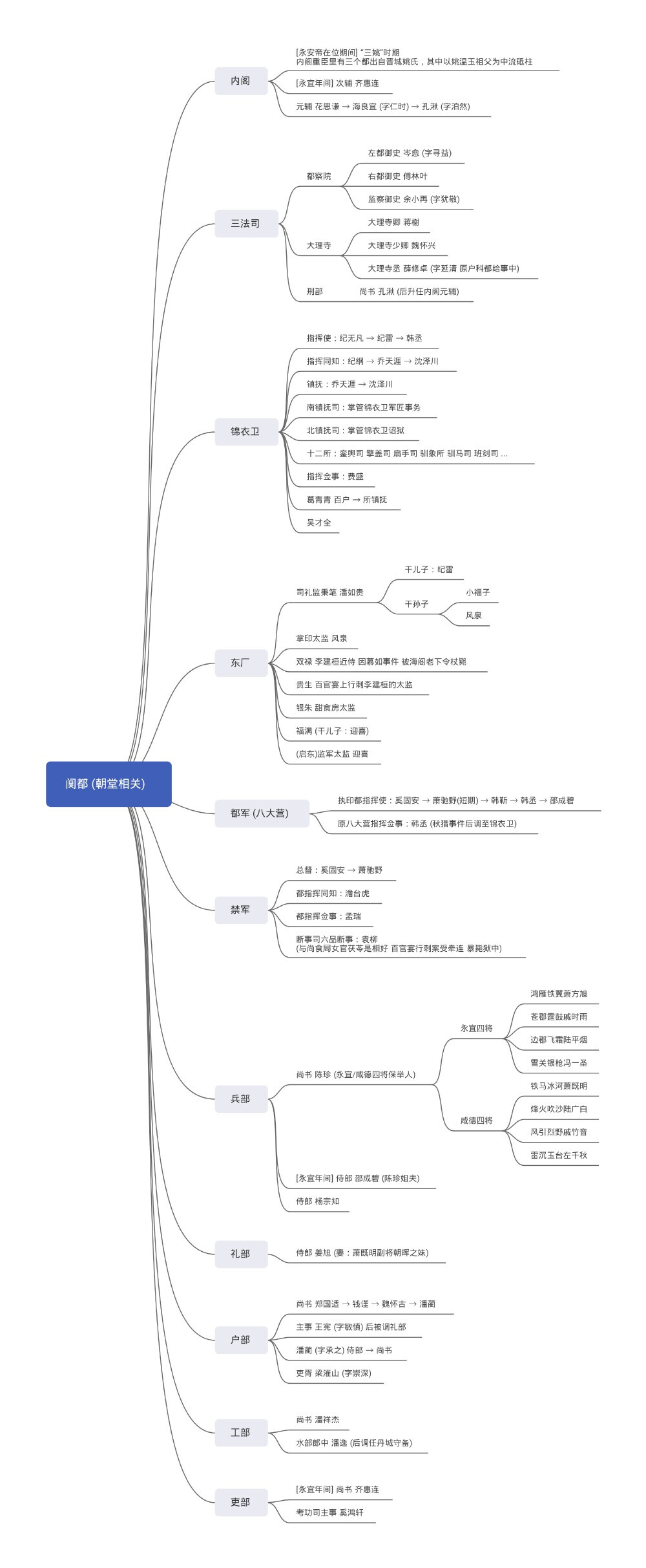 将进酒