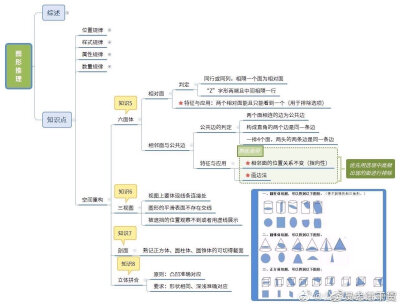 行测