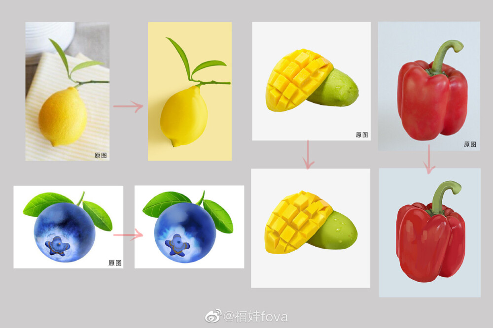 插画练习之彩色静物