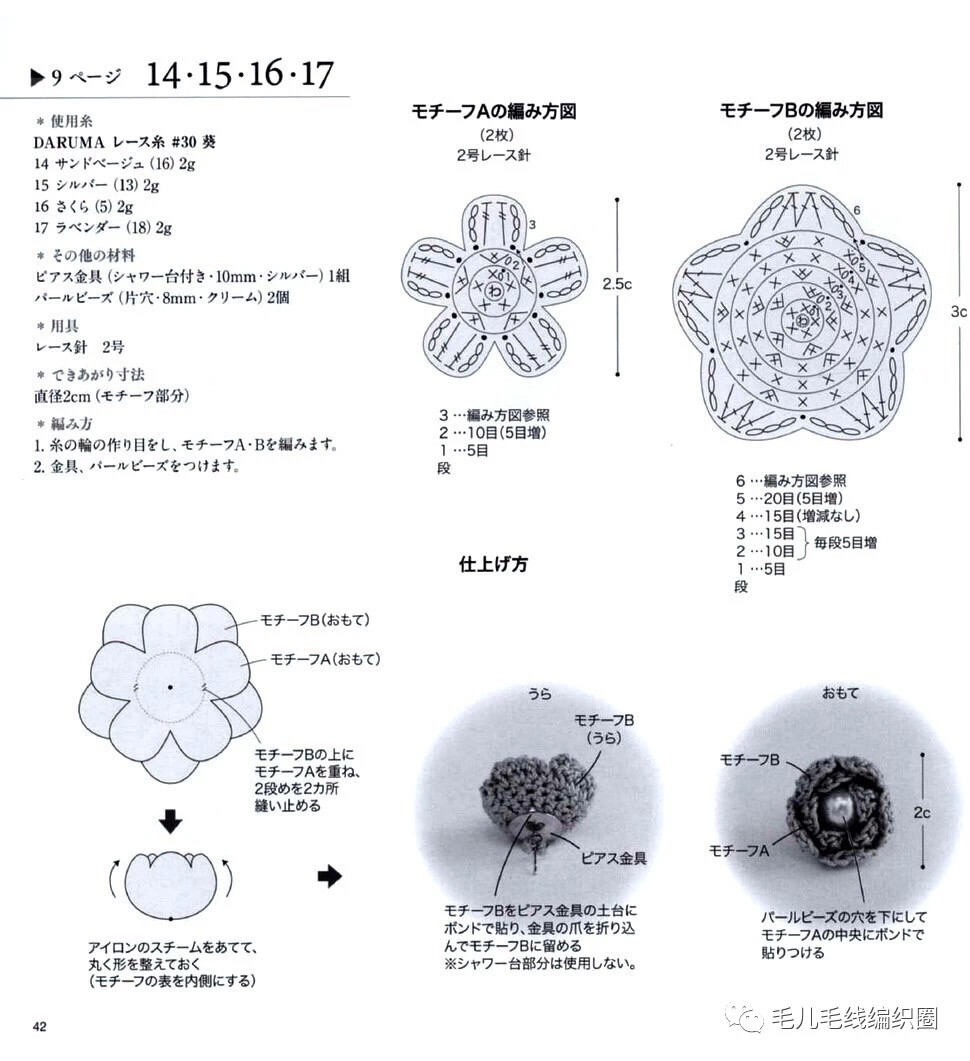 各类耳饰