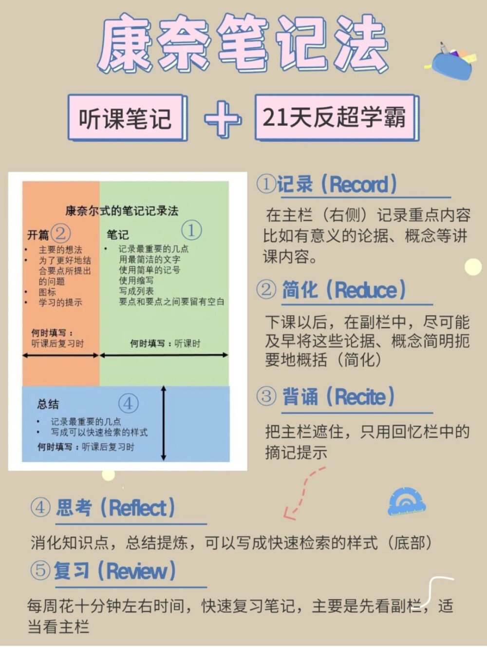 笔记