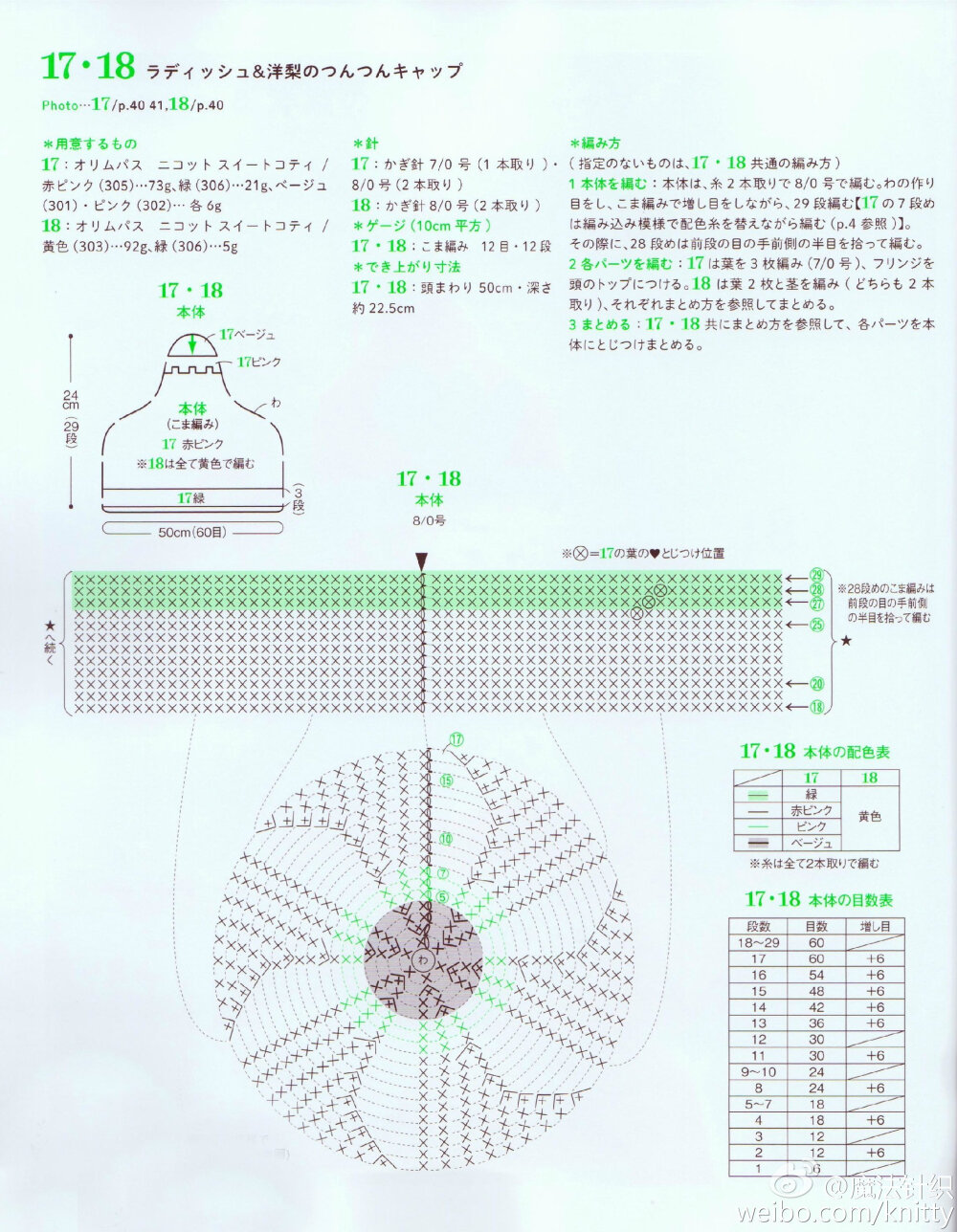 钩针帽子
