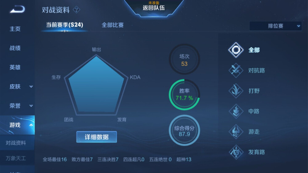 赛季初钻二到王者完单