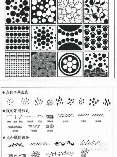 元素化