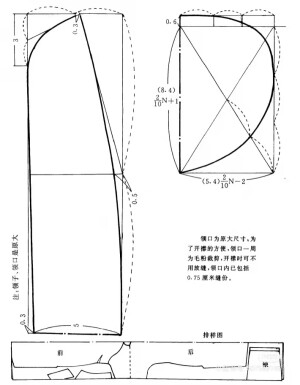 图纸