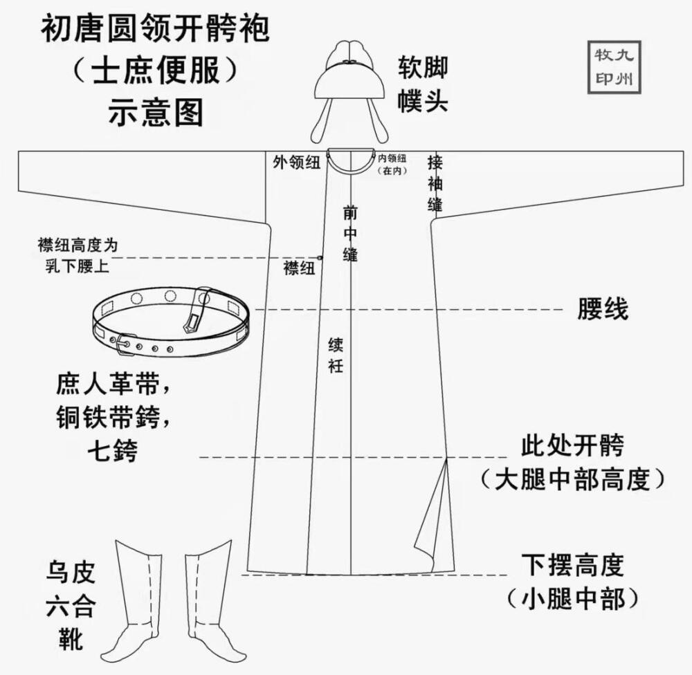 图纸
