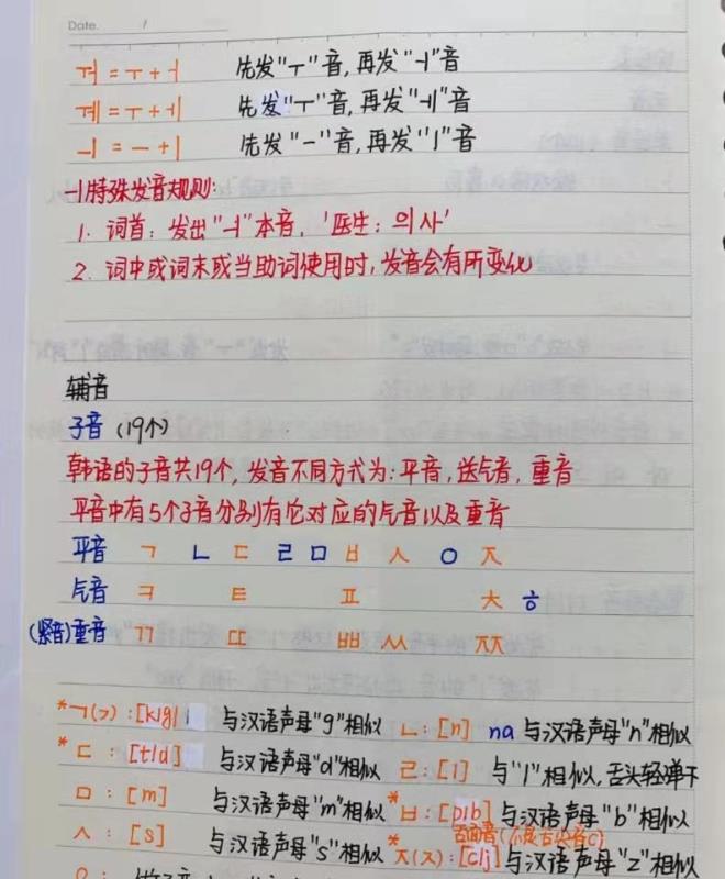 自己整理了一下韩语知识，总算是把韩语四级过了，分享一下部分笔记