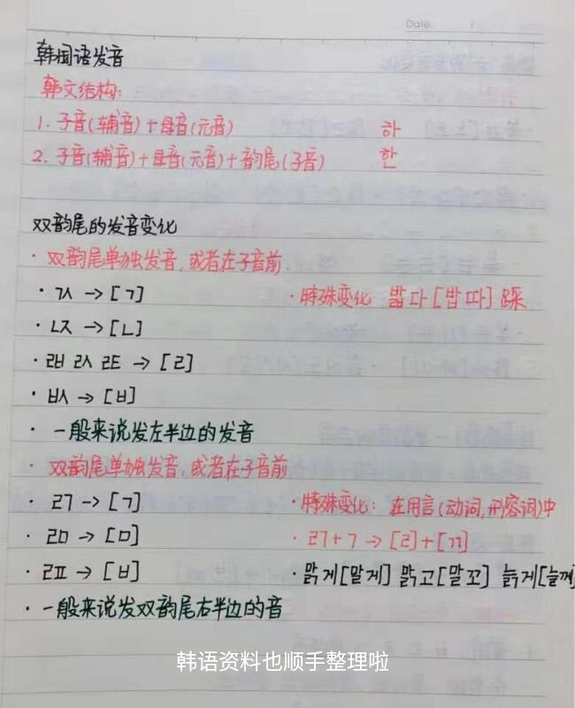 自己整理了一下韩语知识，总算是把韩语四级过了，分享一下部分笔记