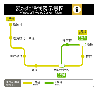 早期在mc修的几张图嘻嘻~