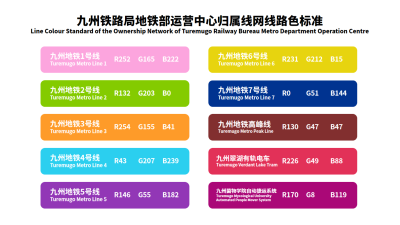 九州地铁（Turemugo Metro）相关~ 详见我（Mugoture）的b站专栏~