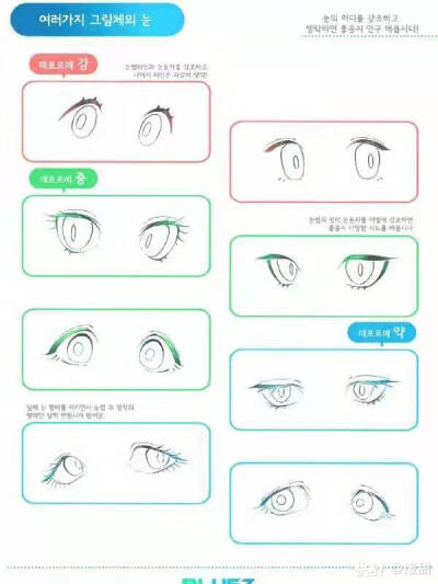 眼睛素材