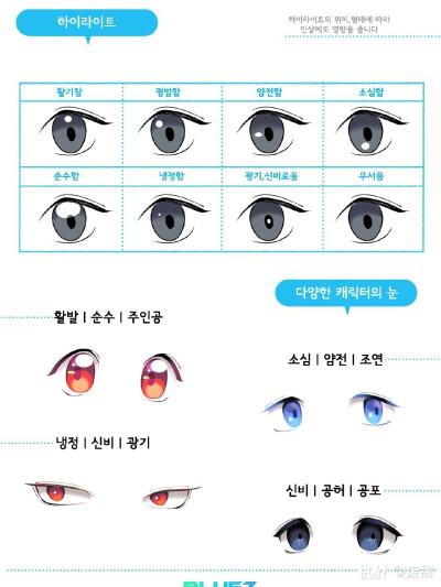 眼睛素材