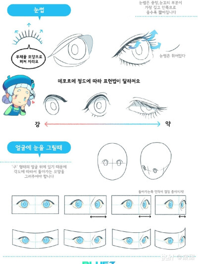 眼睛素材