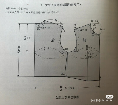 图纸