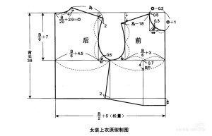 布艺 拼布