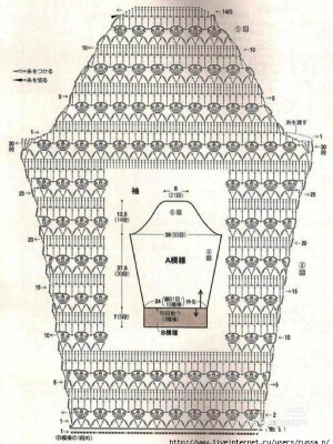 图解