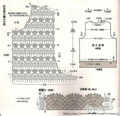 图解