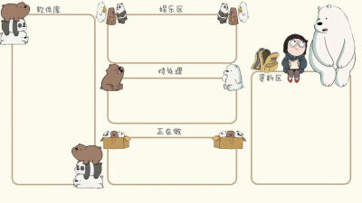 电脑桌面壁纸