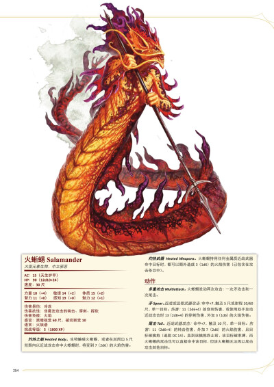 怪物图鉴 火蜥蜴