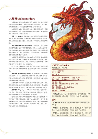 怪物图鉴 火蜥蜴