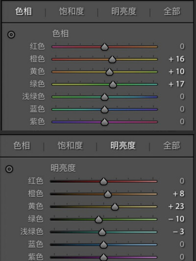 LR调色教程｜温暖漫画日系风壁纸｜拯救废片