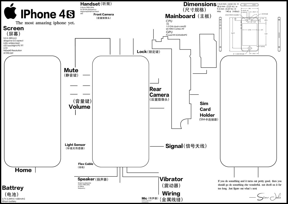 iPhone4S装裱框 底图图纸 A4 终版