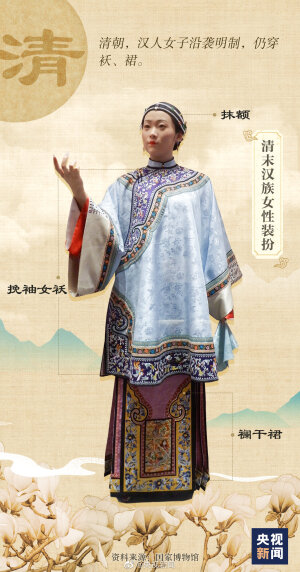 中国古代服饰