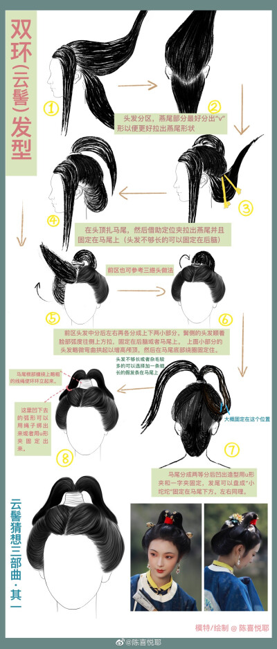 双环髻教程@陈喜悦耶