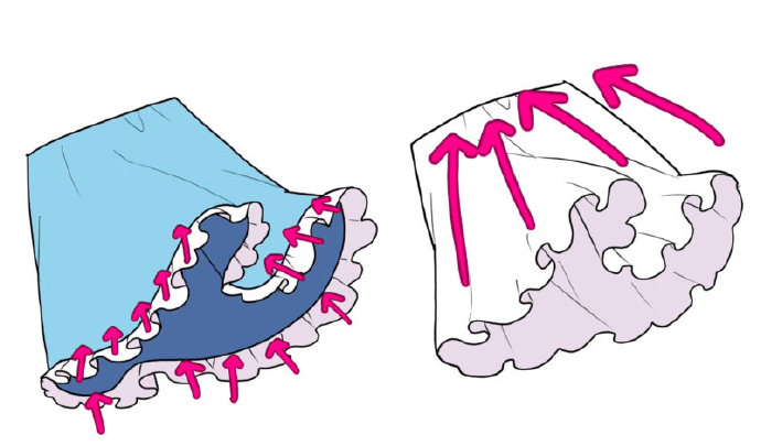 裙子褶皱画法まさるドッ ​​​​