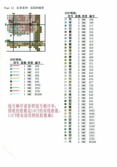 花园的秘密 共10图