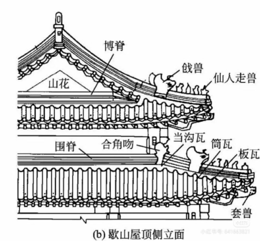 建筑