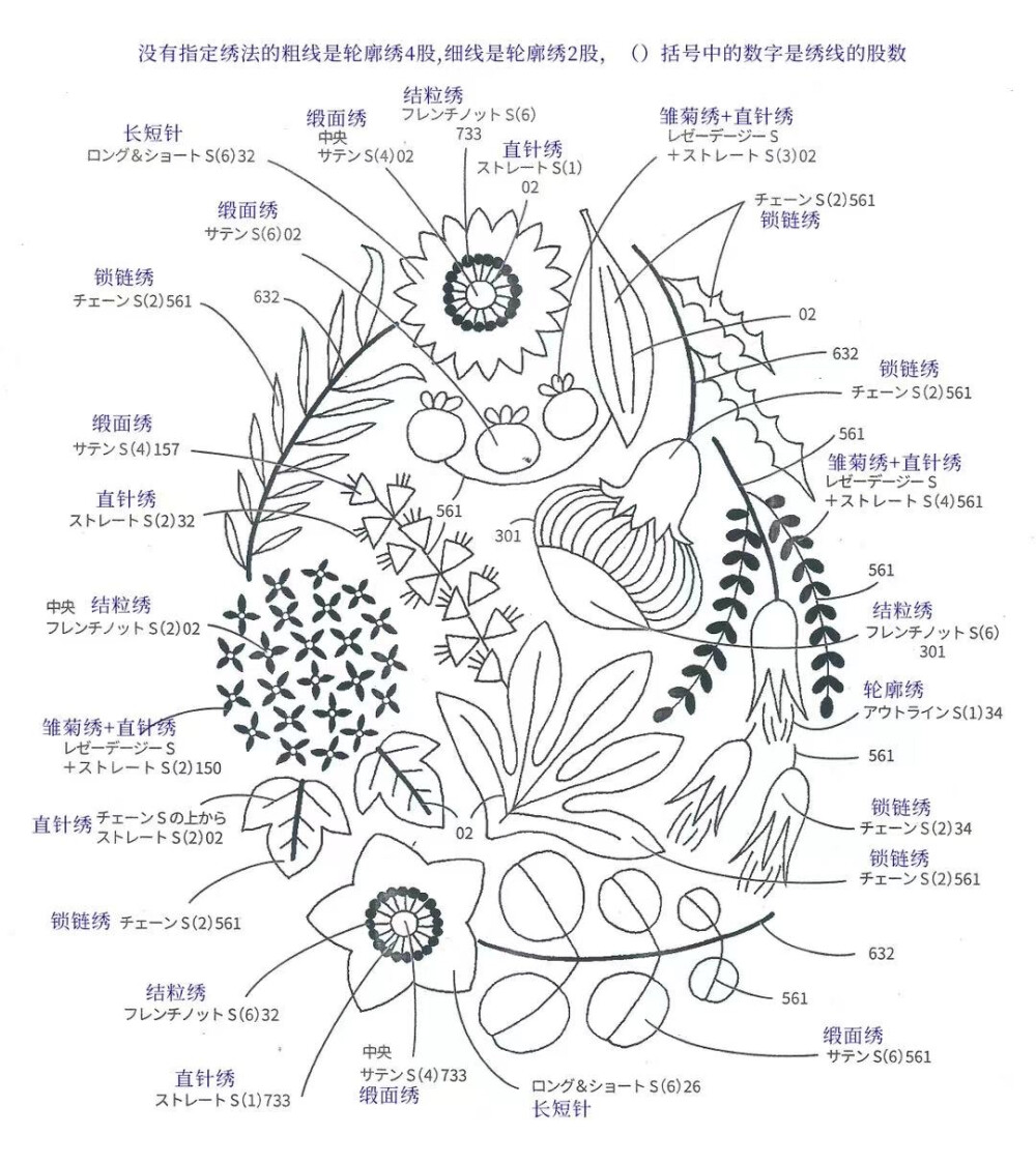 四季图纸