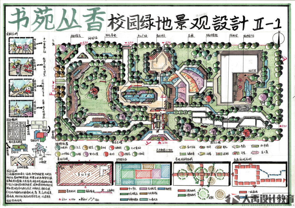 大禹手绘 景观快题高清图 大禹考研 西塔考研 景观快题 西建大常考景观类型