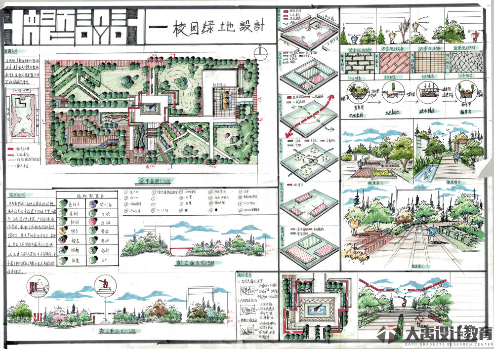 大禹手绘 景观快题高清图 大禹考研 西塔考研 景观快题 西建大常考景观类型