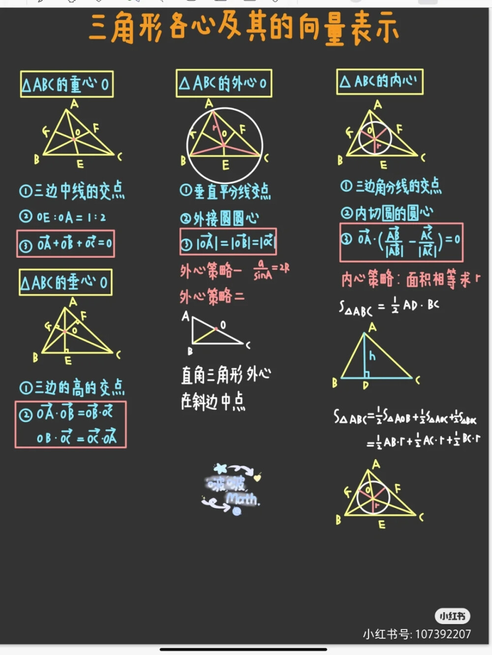 数学