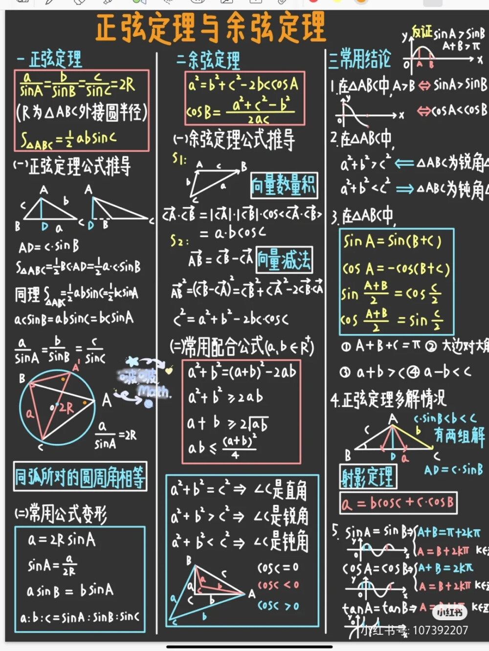 数学