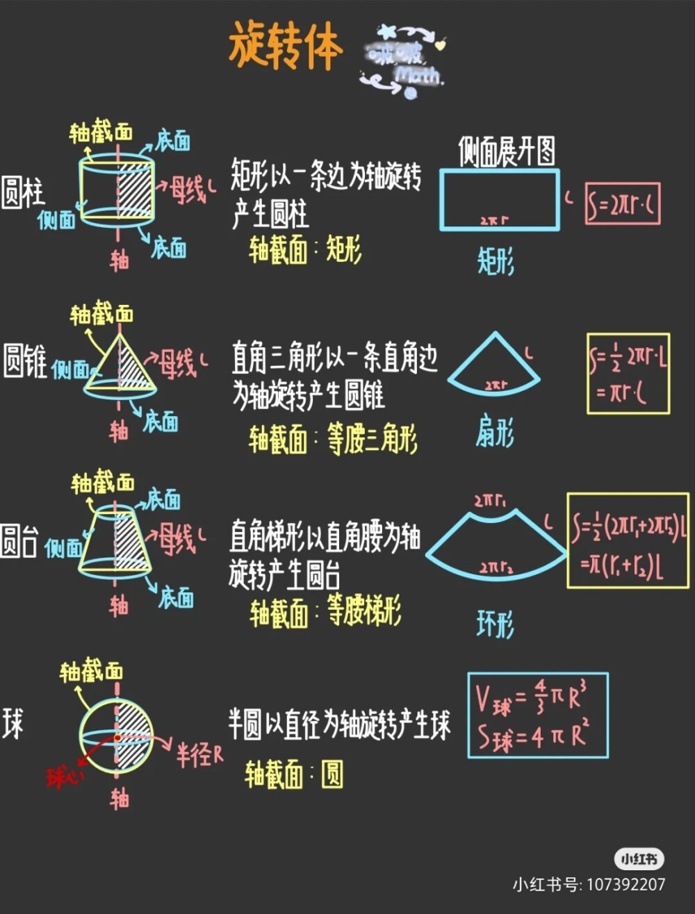 数学