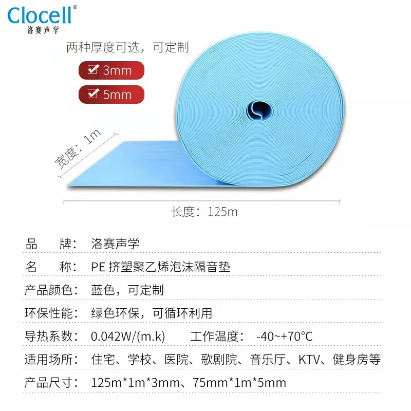 隔音垫-楼板隔音垫-洛赛声学