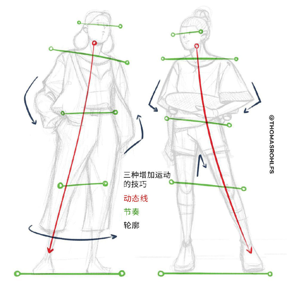 绘画 教程 素材