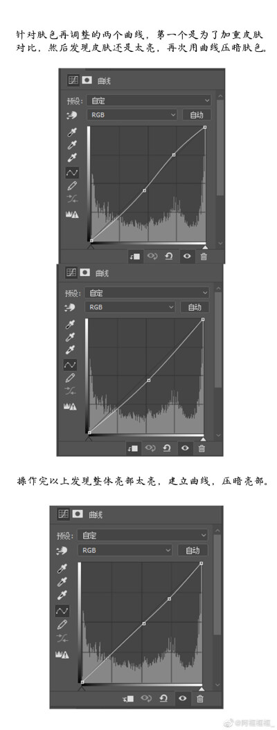 数码仿胶片日系复古调色教程@阿框框框_