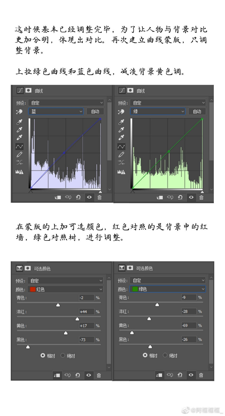 数码仿胶片日系复古调色教程@阿框框框_