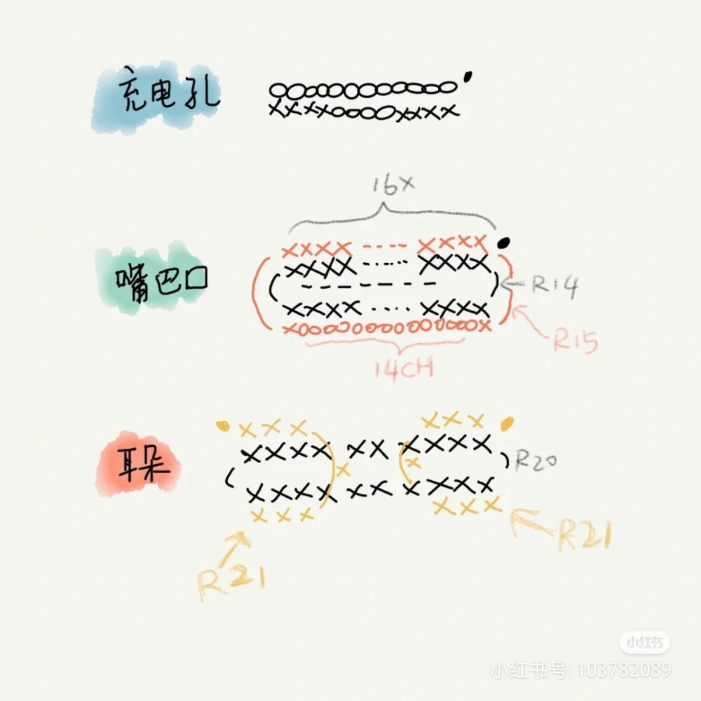 编织