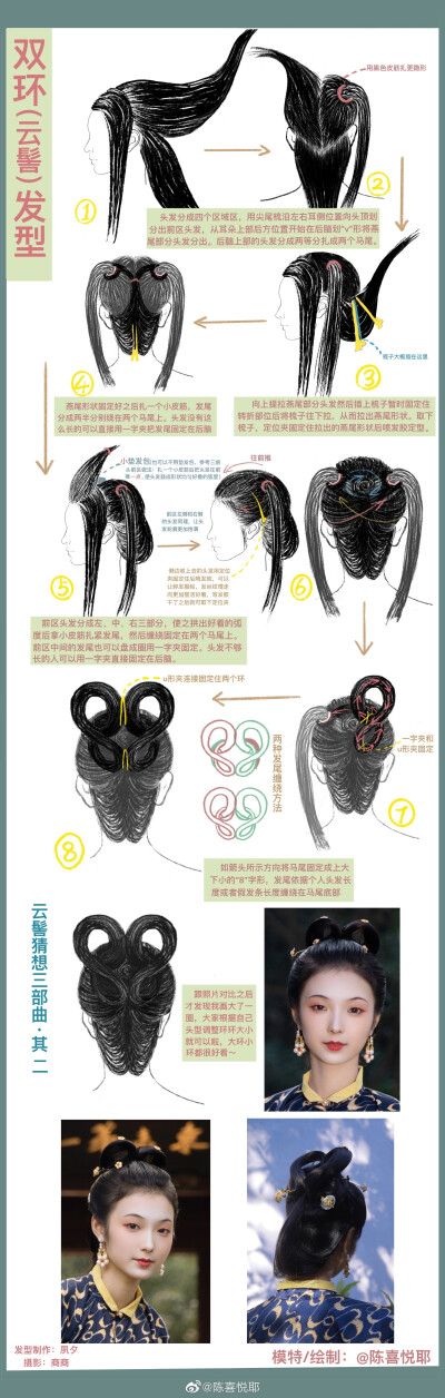 双环(云髻)教程@陈喜悦耶