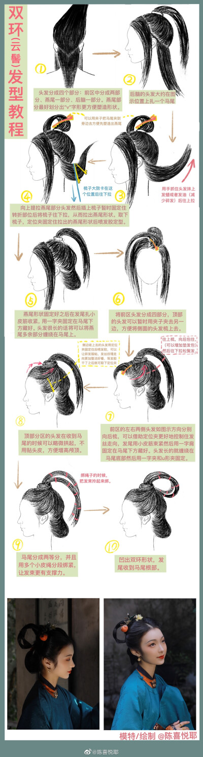 双环(云髻)教程@陈喜悦耶