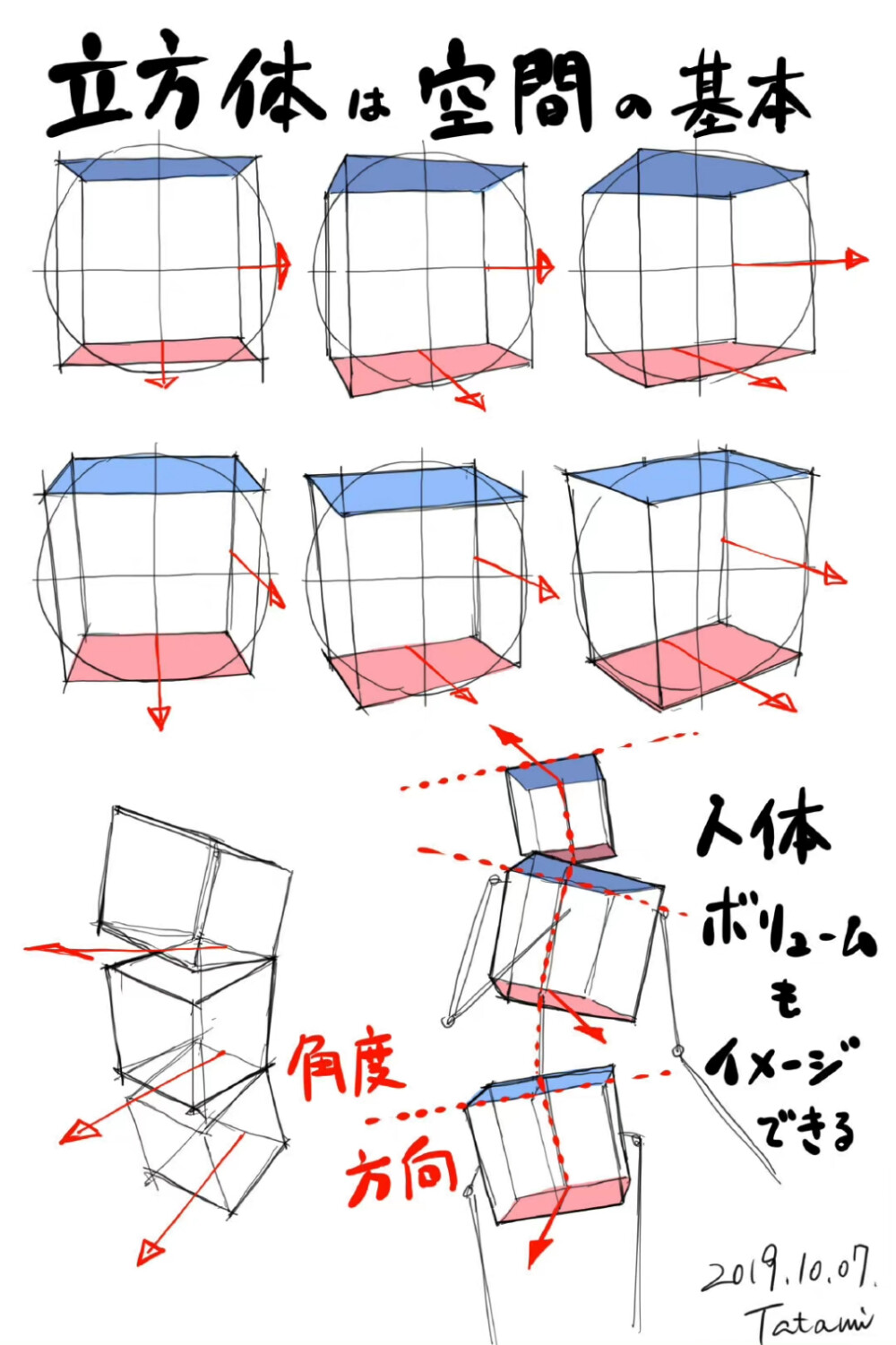 人体结构几何图案绘画线稿教程