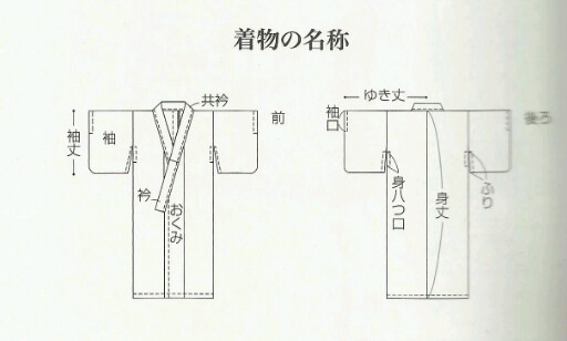 粉色和服——88页[30.]
黑色和服——88页[31.]