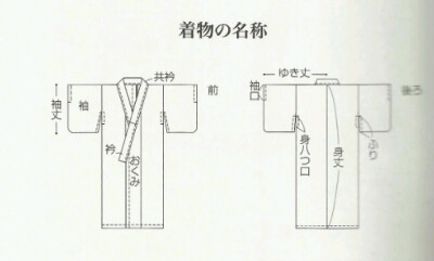 粉色和服——88页[30.]
黑色和服——88页[31.]