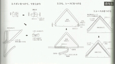 三角形装饰帽——75页[20.]