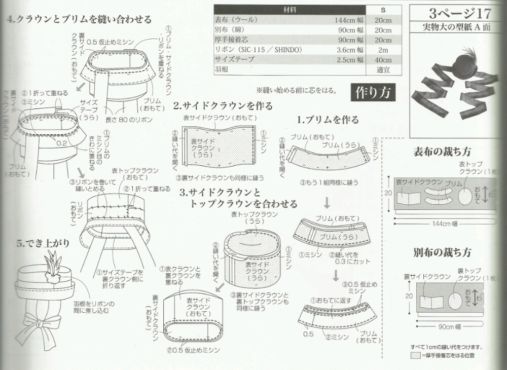 小礼帽——79页[17.]